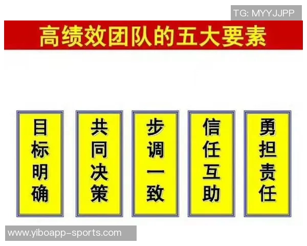哈珀谈球队团结精神强调成员间互助与共同成功的重要性